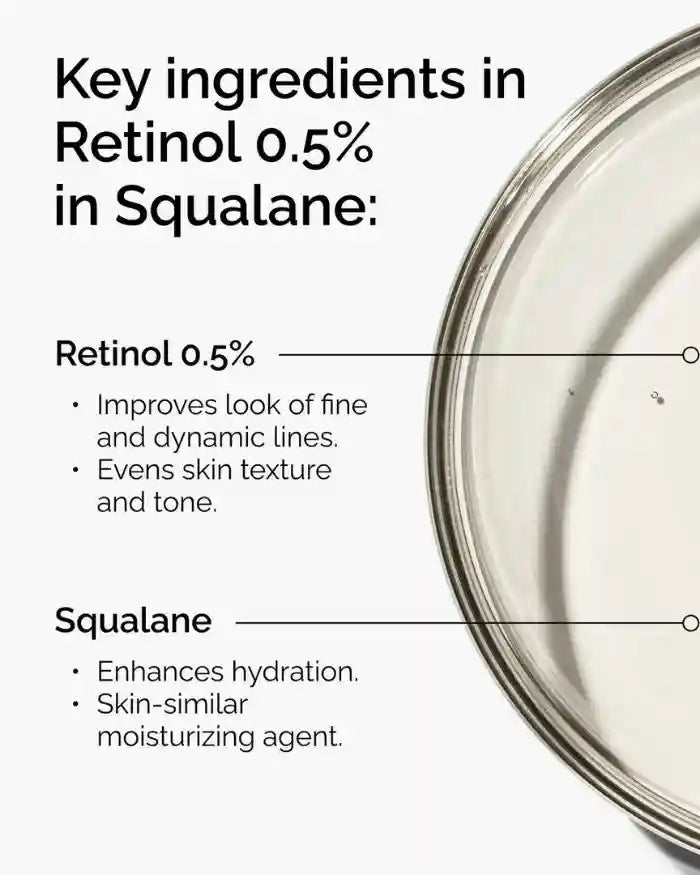 Retinol 0.5% In Squalane