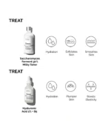 Hyaluronic Acid 2% + B5  (with Ceramides) - Image 2