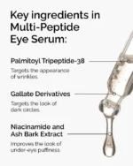Multi Peptide Eye Serum - Image 5