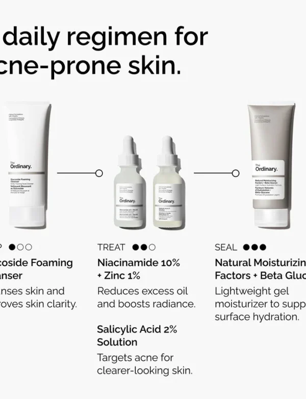 Blemish Prone Skin